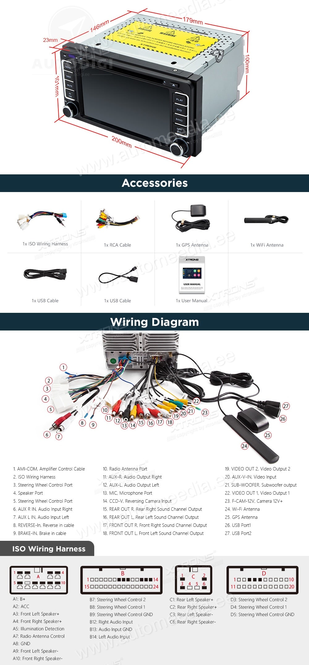 Toyota Hilux (2001-2011) | RAV4 (2000-2005) | LC100 XTRONS PSA60HGT XTRONS PSA60HGT Wiring Diagram and size