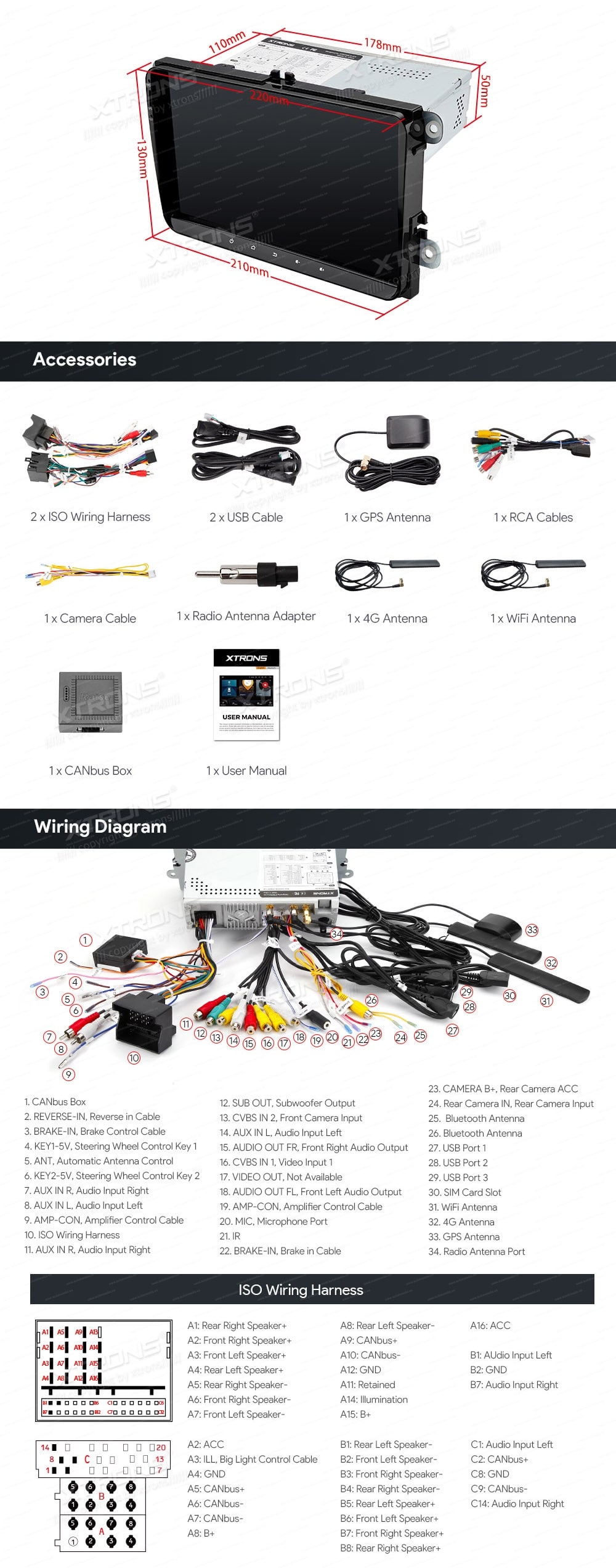 VW Passat B6 | B7 | Multivan | Transporter T5 | T6 | Amarok | Tiguan | Touran | Sharan  XTRONS IQ90MTVL XTRONS IQ90MTVL Wiring Diagram and size