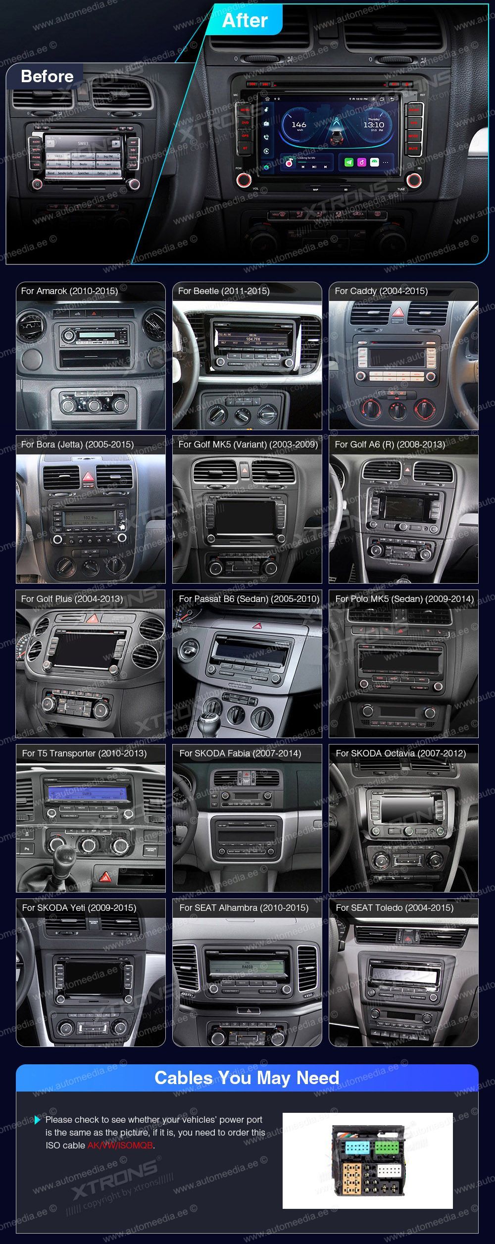 VW Passat B6 | B7 | Multivan | Transporter T5 | T6 | Amarok | Tiguan | Touran | Sharan  custom fit multimedia radio suitability for the car
