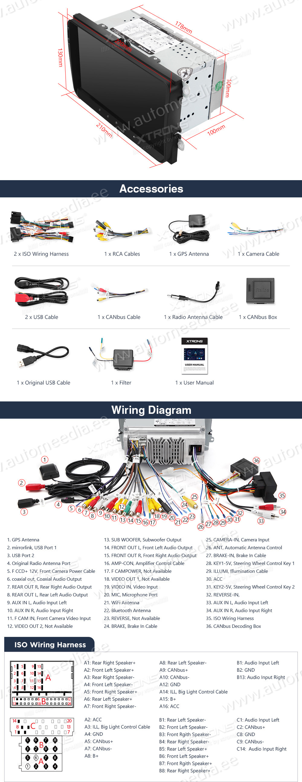 VW Passat B6 | B7 | Multivan | Transporter T5 | T6 | Amarok | Tiguan | Touran | Sharan  XTRONS PE92MTVL XTRONS PE92MTVL Wiring Diagram and size