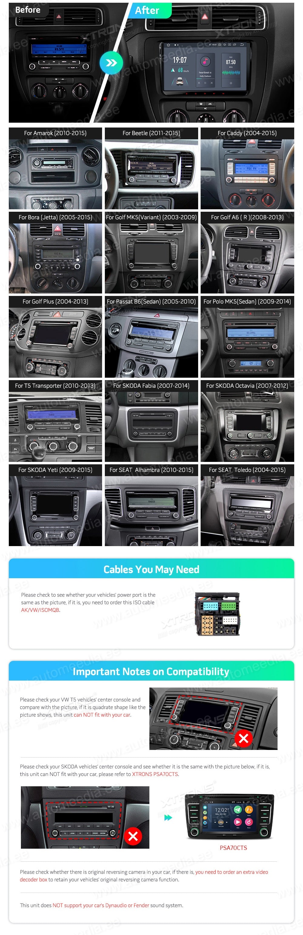 VW Passat B6 | B7 | Multivan | Transporter T5 | T6 | Amarok | Tiguan | Touran | Sharan XTRONS PQS90MTVL XTRONS PQS90MTVL raadio sobivus autole