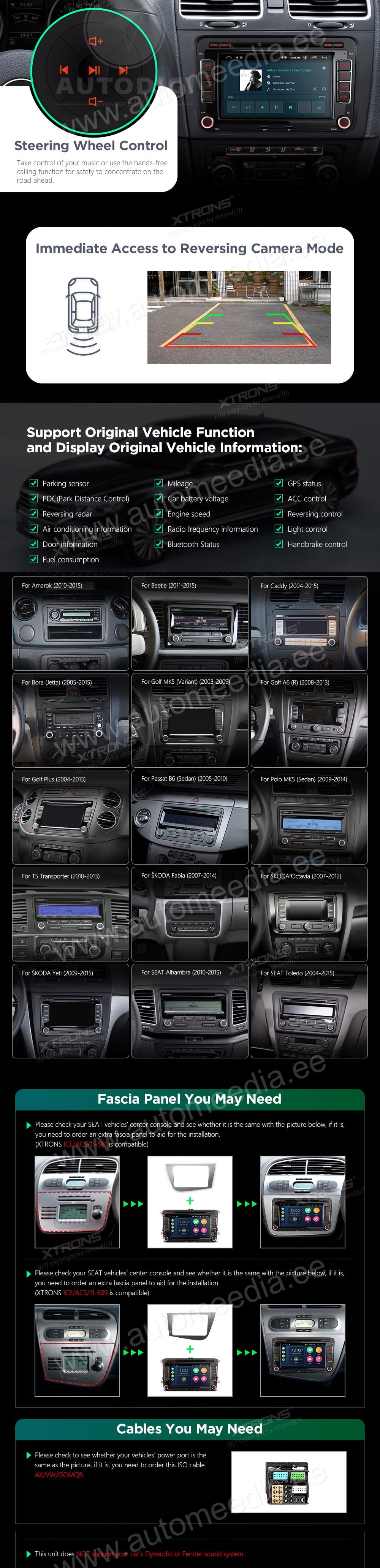 VW Passat B6 | B7 | Multivan | Transporter T5 | T6 | Amarok | Tiguan | Touran | Sharan XTRONS PSA70MTV XTRONS PSA70MTV совместимость мультимедийного радио в зависимости от модели автомобиля