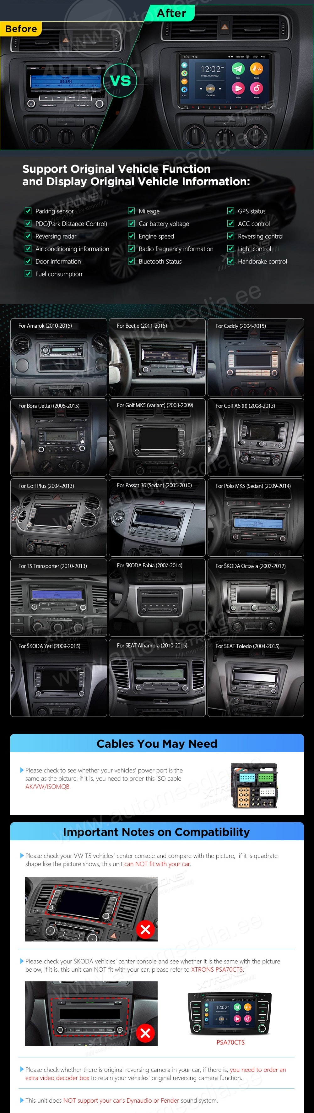 VW Passat B6 | B7 | Multivan | Transporter T5 | T6 | Amarok | Tiguan | Touran | Sharan XTRONS PSA90MTVL XTRONS PSA90MTVL mallikohtaisen multimediaradion soveltuvuus autoon