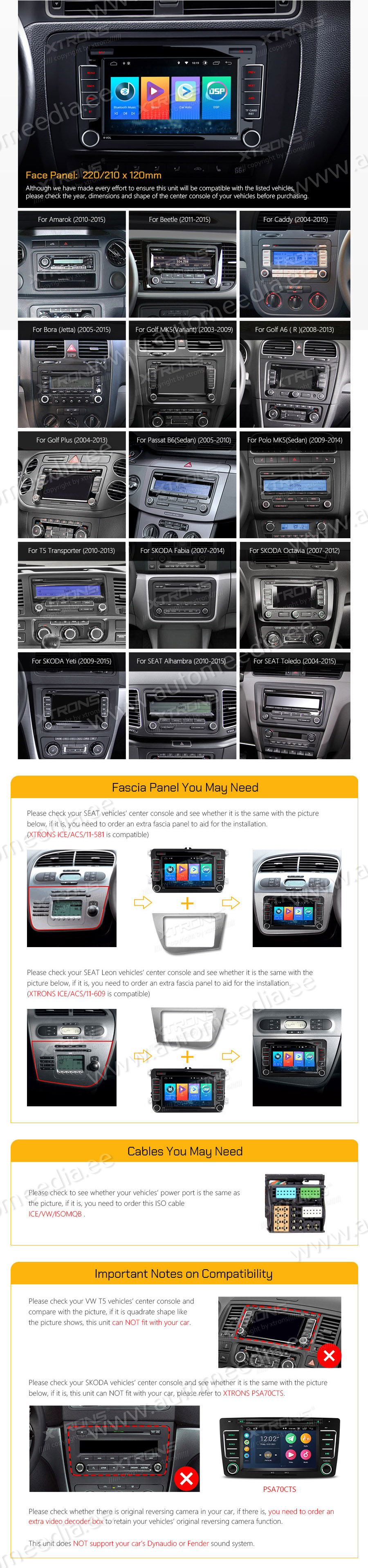 VW Passat B6 | B7 | Multivan | Transporter T5 | T6 | Amarok | Tiguan | Touran | Sharan  совместимость мультимедийного радио в зависимости от модели автомобиля