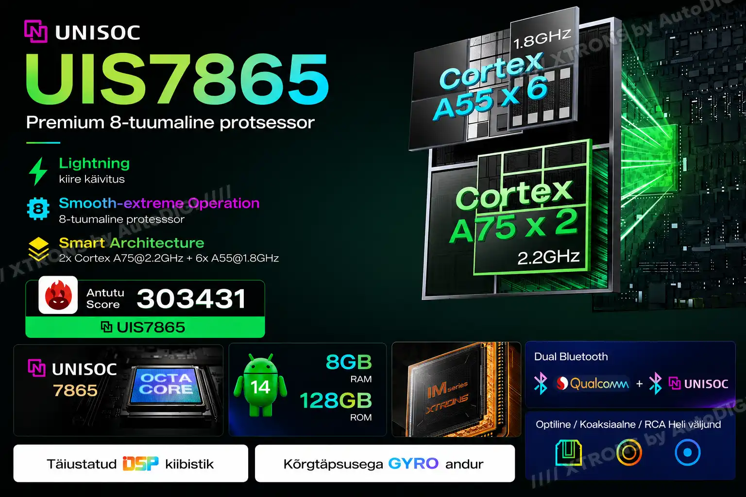 XTRONS XTR10MAN XTRONS XTR10MAN riistvara protsessor ja RAM ROM mälud.