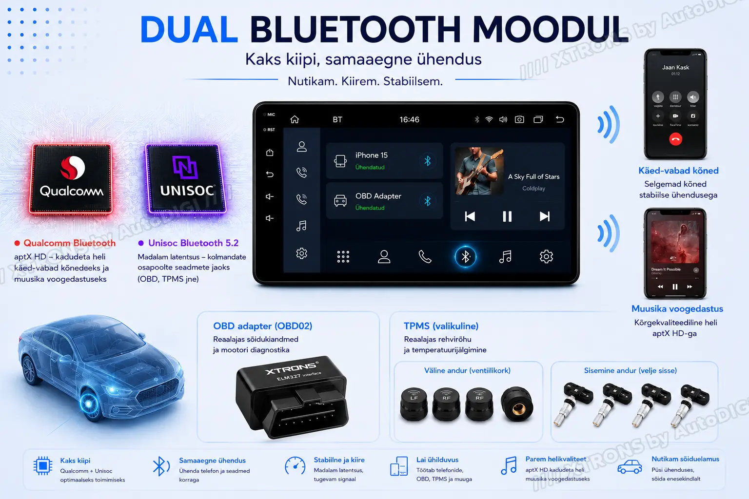 XTRONS XTR10MAN XTRONS XTR10MAN bluetooth handsfree käed vabad kõned
